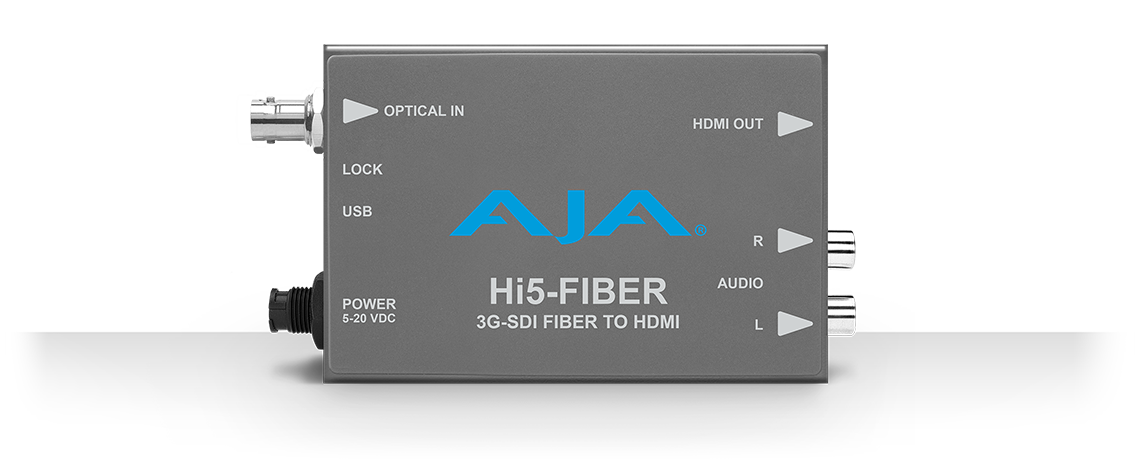 Hi5-Fiber - Converter