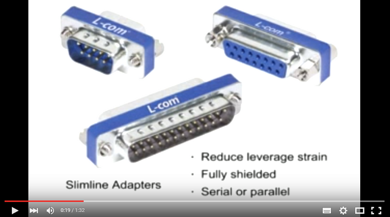 How Slimline Adapters Are Used - L-Com Video