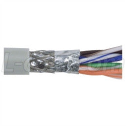 TFDL2004-500 L-Com Ethernet Cable
