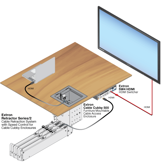 7067800 Retractor Horizontal Mounting Bracket Kit ITM Components