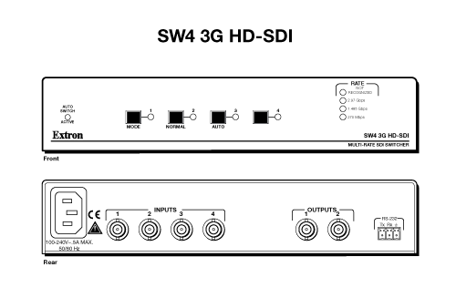 60-956-01 | SW4 3G HD-SDI Four Input 3GSDI Switcher | ITM Components