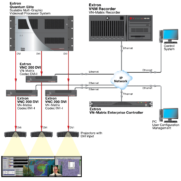 7085201 Extron VNMR Drive Set Recorder Drive Set ITM Components