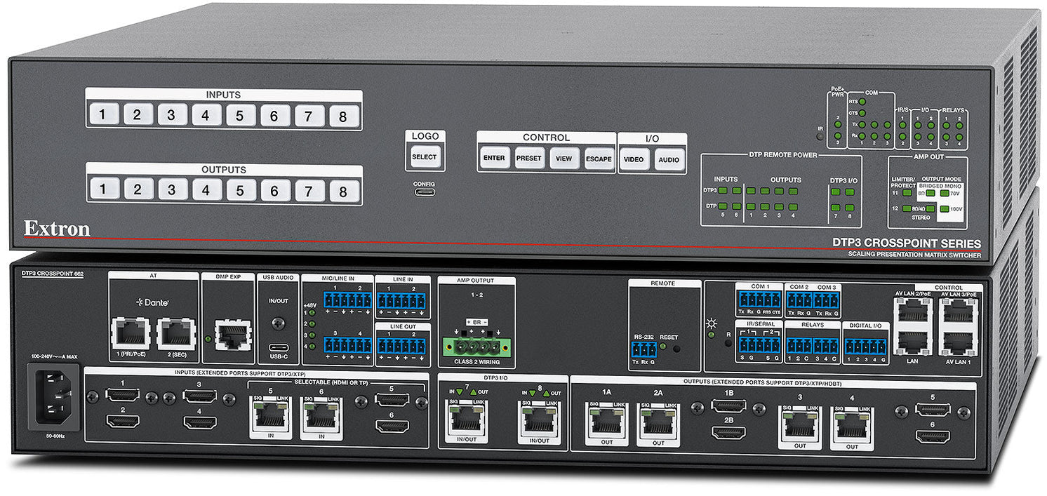 60-1694-12A Presentation Matrix Switcher with Reversible DTP3 I/O ...