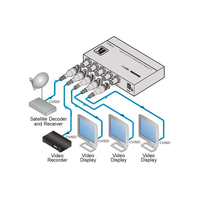 104LN  1:4 Composite Video Differential Line Amplifier