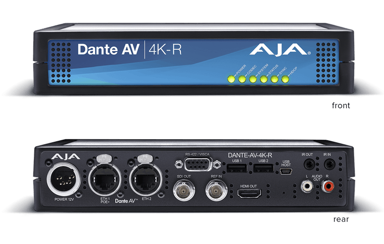Receiver Decodes Dante AV Ultra JPEG 2000 into 12G / HDMI Video with Embedded Audio