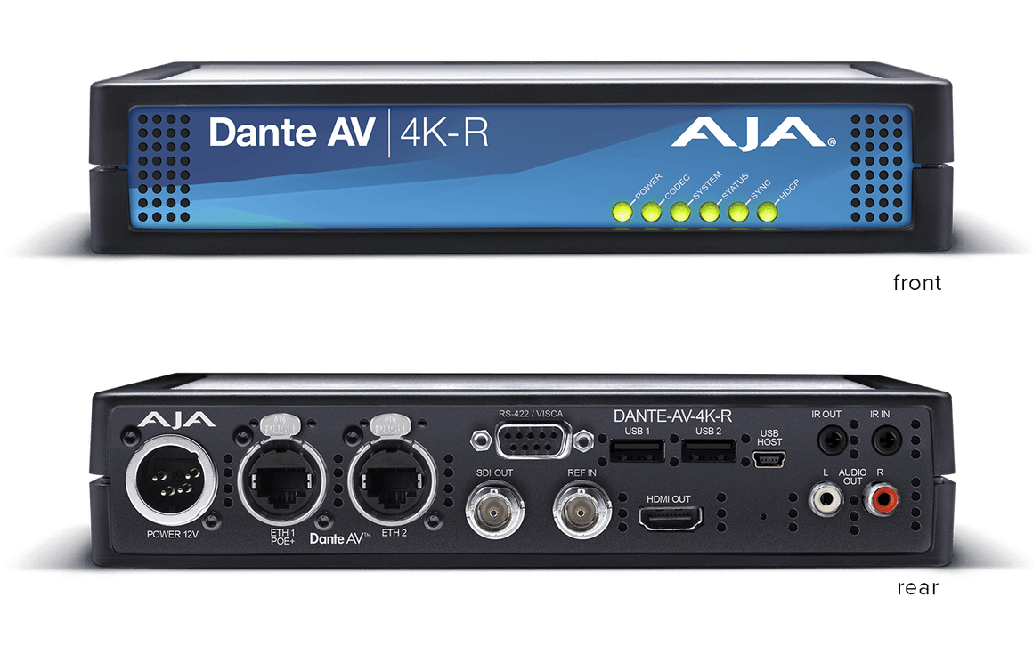 Receiver Decodes Dante AV Ultra JPEG 2000 into 12G / HDMI Video with Embedded Audio