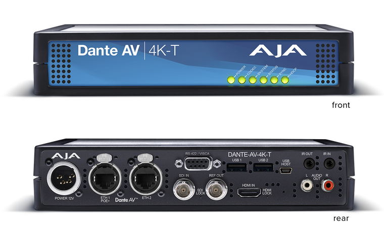 Transmitter Encodes 12G / HDMI Video with Embedded Audio into Dante AV Ultra JPEG 2000