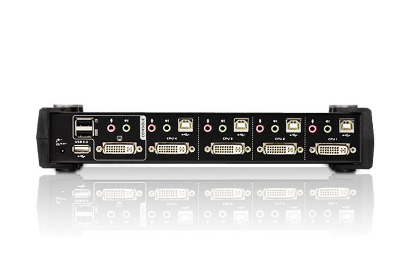 CS1764A - KVM Switch