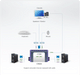 CS62A - KVM Switch