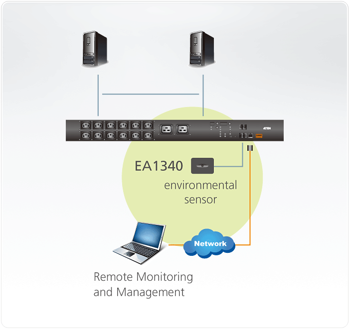 EA1340 - Temperature Sensor