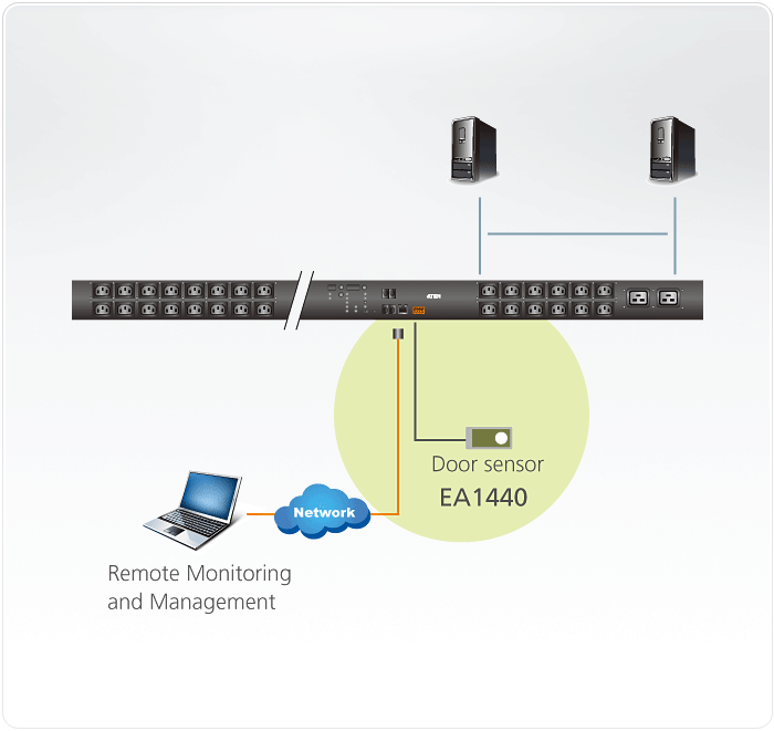 EA1440 - Door Sensor