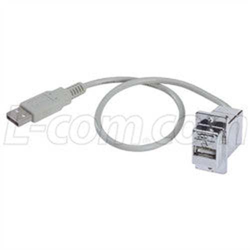 L-Com Coupler