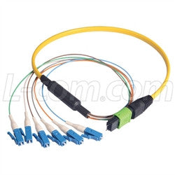 MPM6S-LC-1 L-Com Fibre Optic Cable
