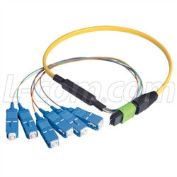 MPM6S-SC-1 L-Com Fibre Optic Cable