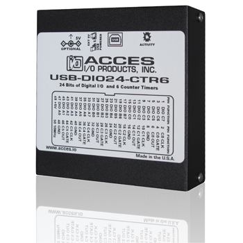 24-channel digital I/O module integrated in rugged enclosure — ITM ...