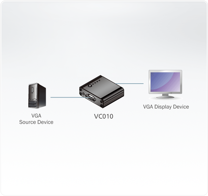 VC010 - Emulator