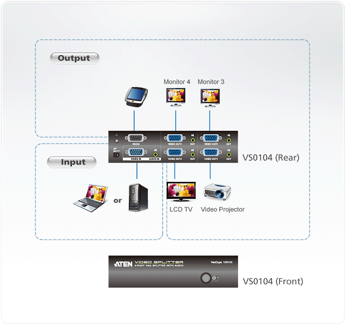 VS0104 - Splitter