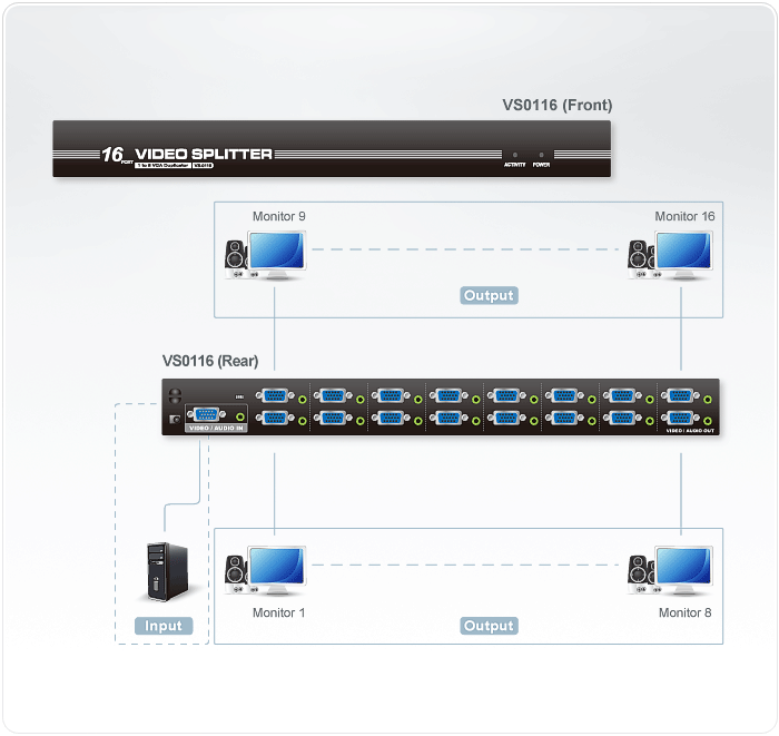 VS0116 - Splitter