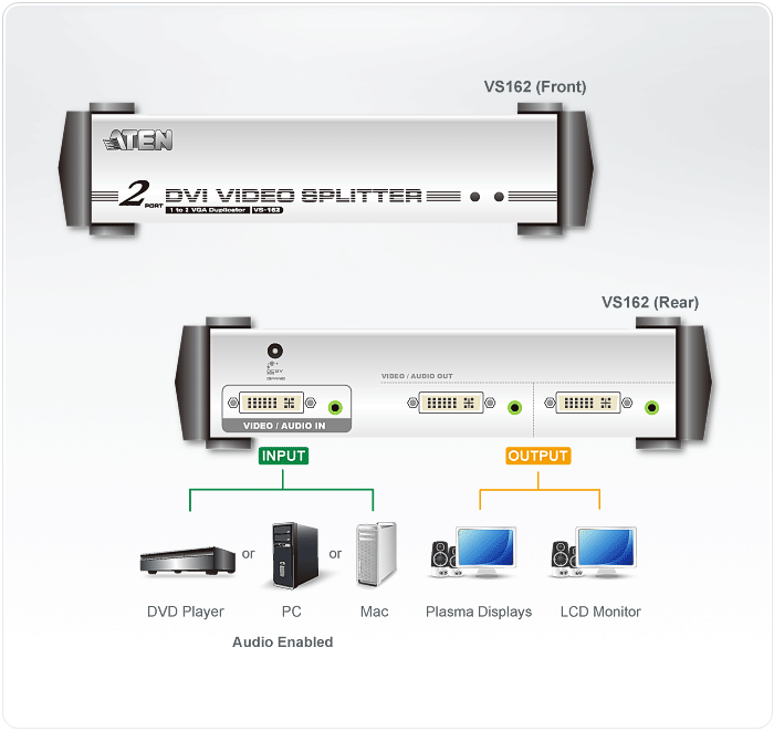 VS162 - Splitter