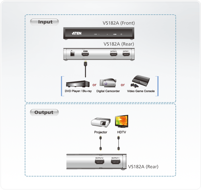 VS182A - Splitter