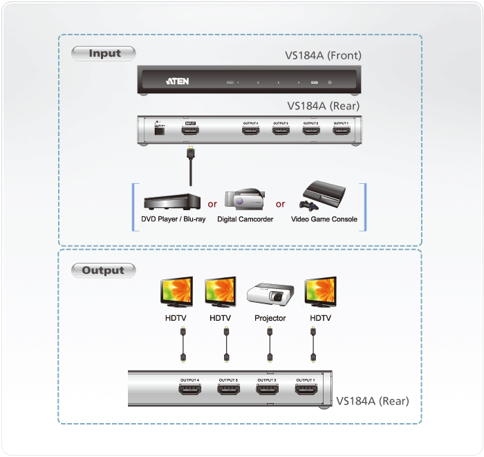 VS184A - Splitter