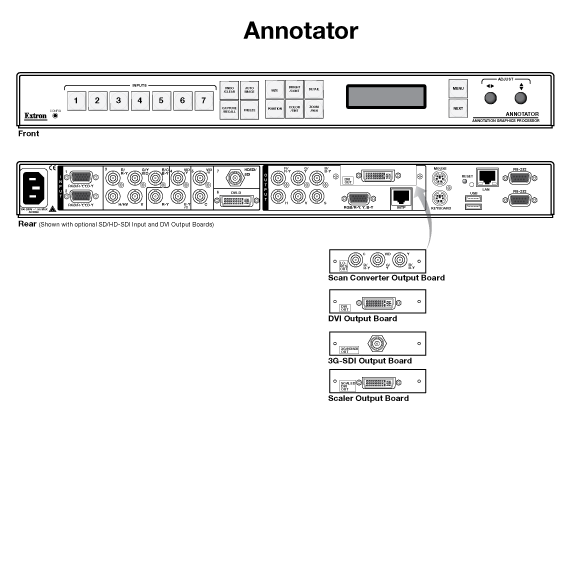 60-968-05 - Annotation Graphics Processor