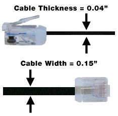 CAT6-USF-25-BLACK - Cable