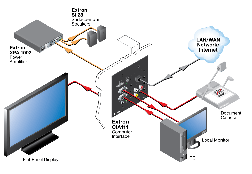 60-596-12 | CIA111 - Architectural Interface | ITM Components