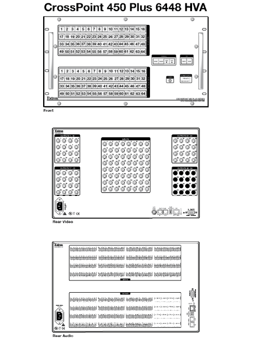 42-084-45 | Extron Matrix Switch | ITM Components