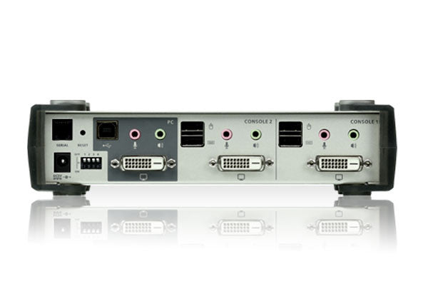 CS261 - KVM Switch