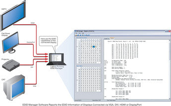 79-536-01 | Extron EDID Manager - EDID Management Software | ITM — ITM ...