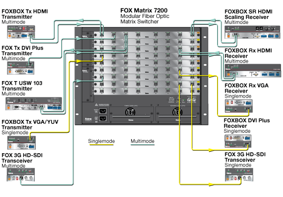 70-791-22 - Matrix Board