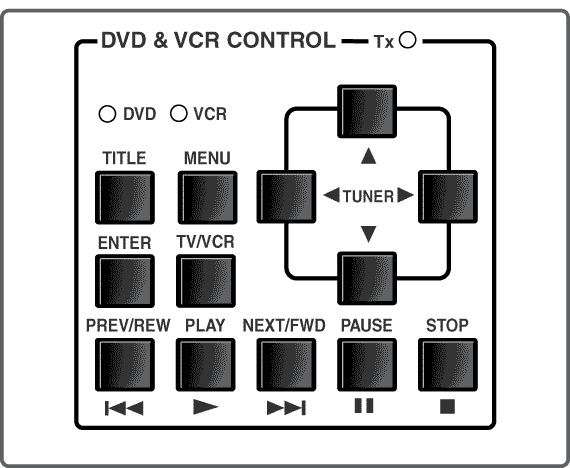 70-220-03 - Controller