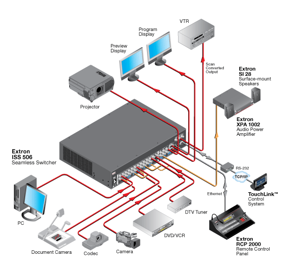 60-742-01 - Switch