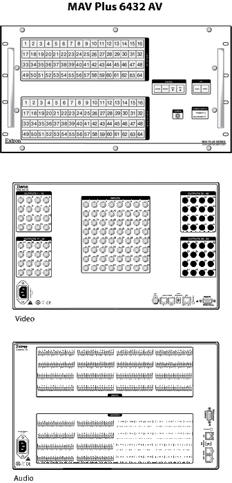 60-766-31 - Matrix Switch