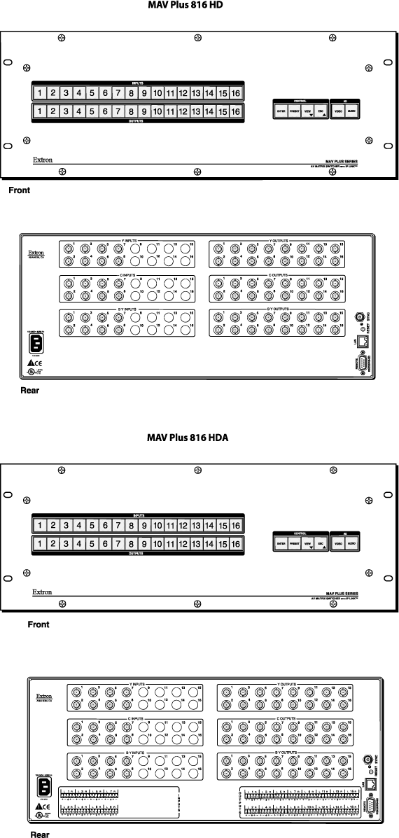 60-661-11 - Matrix Switch
