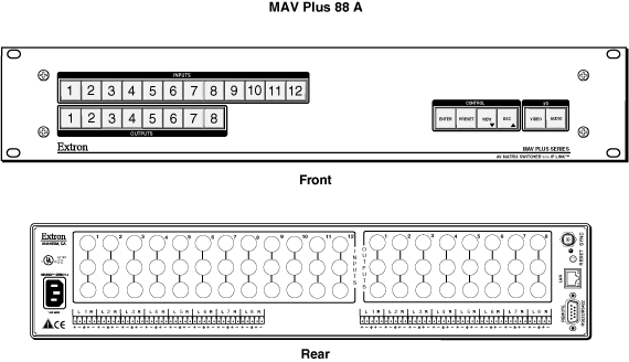 60-658AX - Matrix Switch