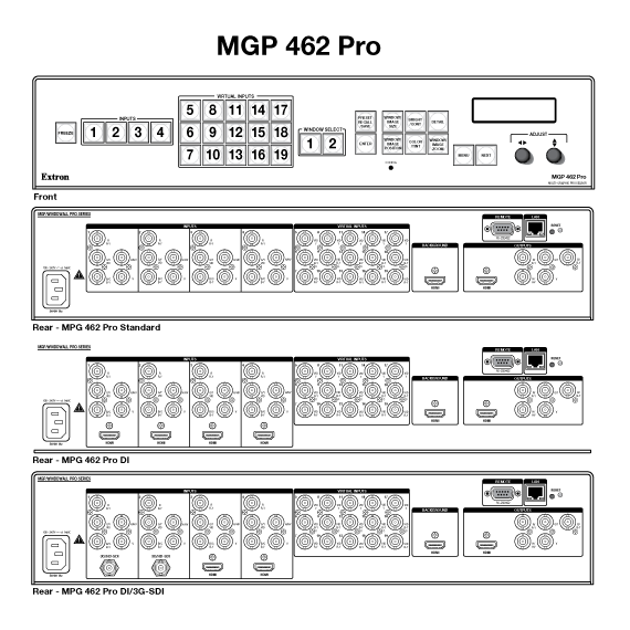60-1258-01 - Multi-Window Processor