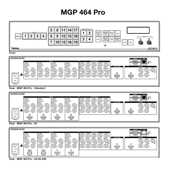 60-1259-01 - Multi-Window Processor