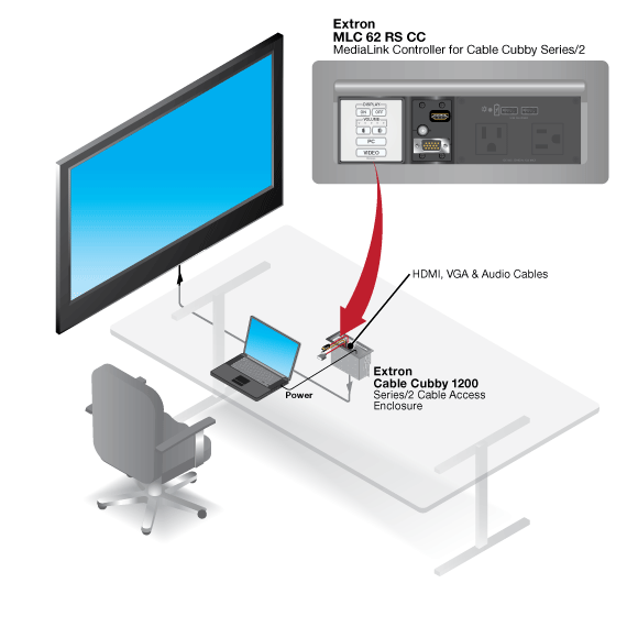 42-238-01 - Medialink Controller