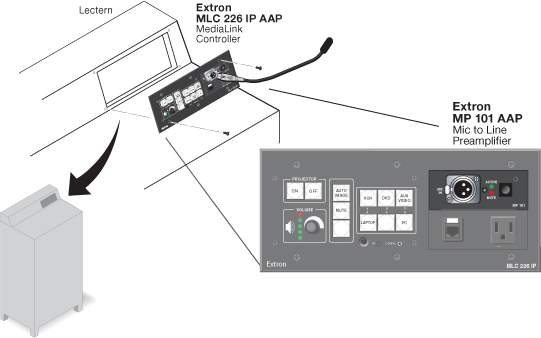 60-718-21 - Microphone Preamplifier