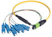 MPM6S-SC-05 L-Com Fibre Optic Cable