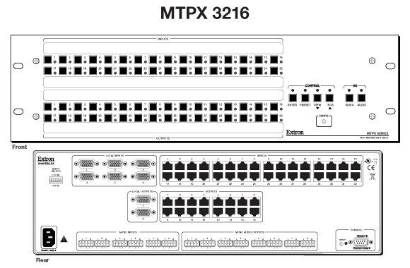 60-896-01 - Matrix Switch