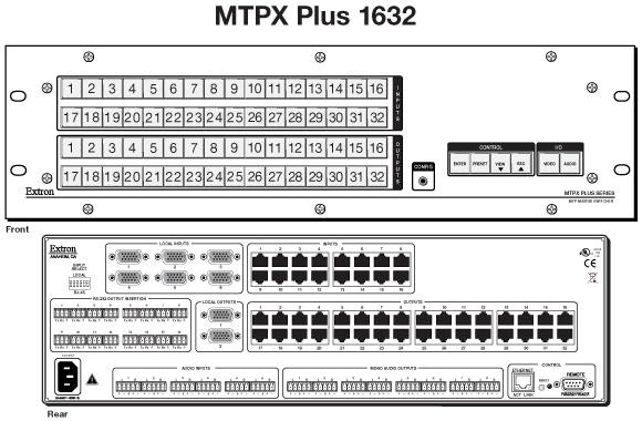 60-898-01 - Matrix Switch