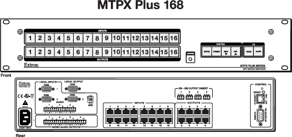 60-833-01 - Matrix Switch