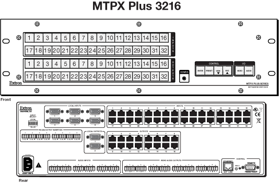 60-899-01 - Matrix Switch