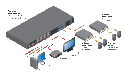 60-891-02 - Distribution Amplifier