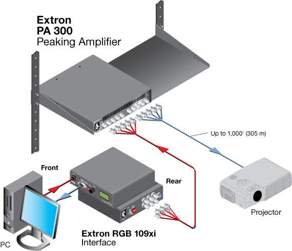 60-755-01 - Peaking Amplifier