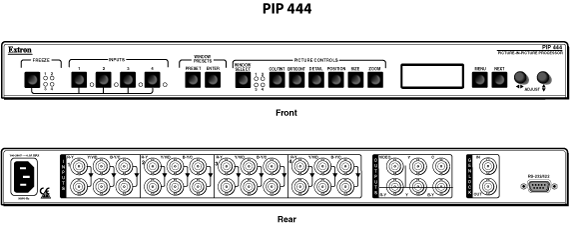 60-606-01 - Picture-in-Picture Processor