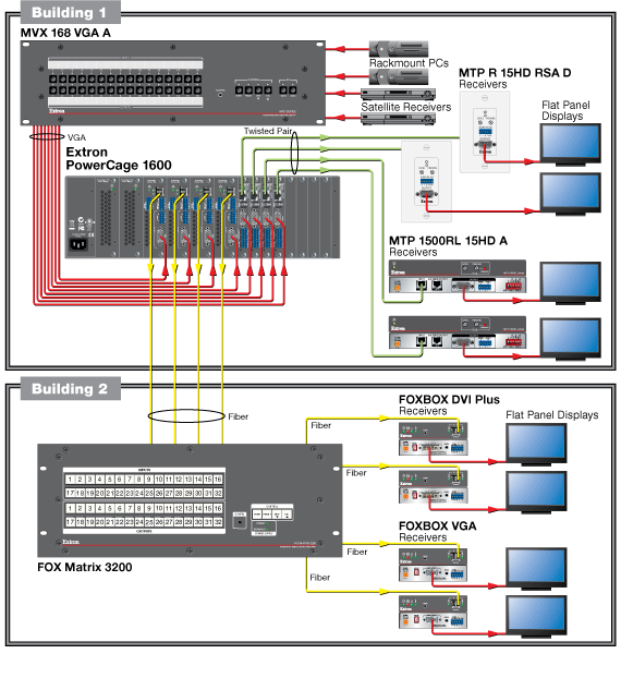 70-701-01 - Extender